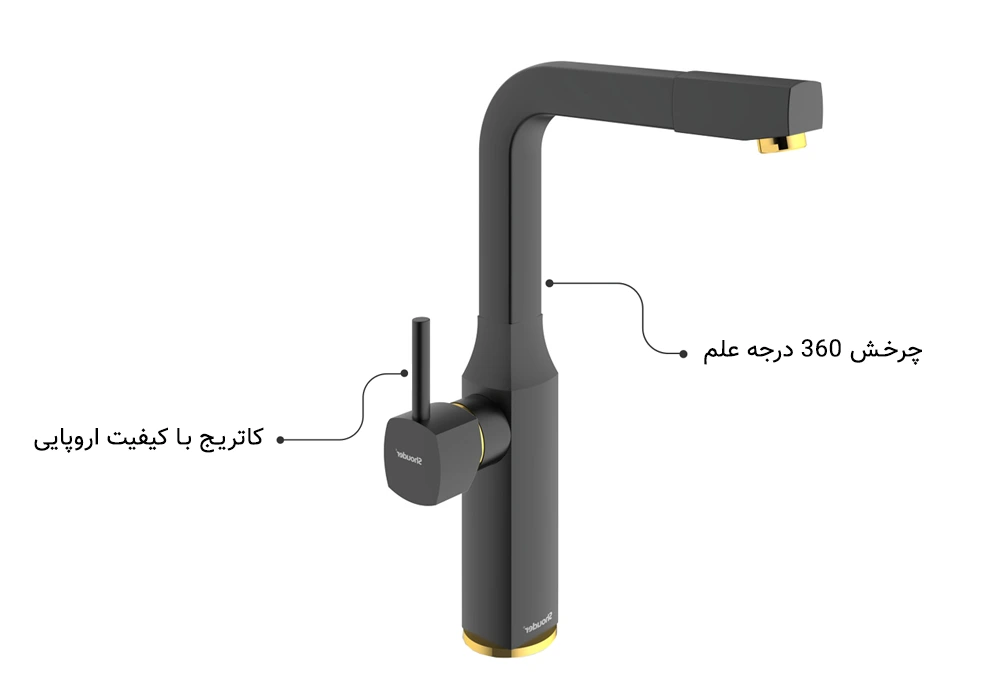 مشخصات شیر ظرفشویی یونیک شودر