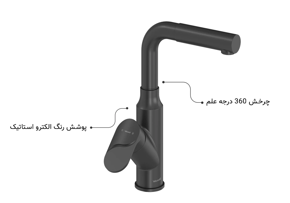 مشخصات شیر ظرفشویی اسمارت شودر