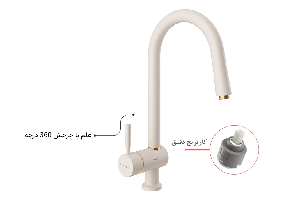 پوستر شیر ظرفشویی شلنگدار موناکو پلاس شودر