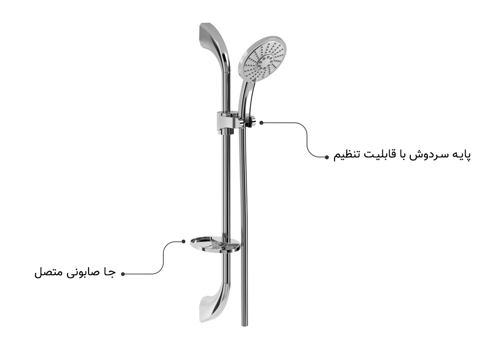 مشخصات علم دوش گاما شودر