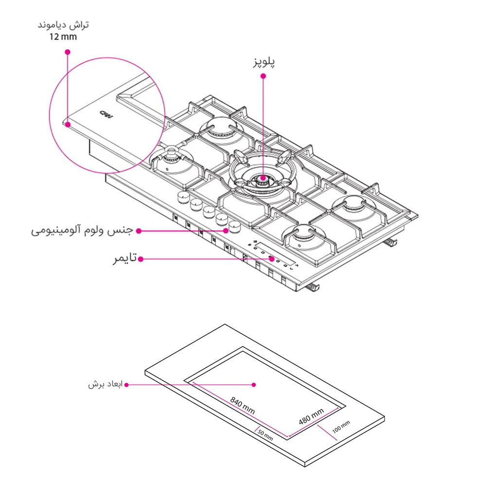 نقشه-اجاق-igt-502-کن نقشه اجاق igt 502 کن