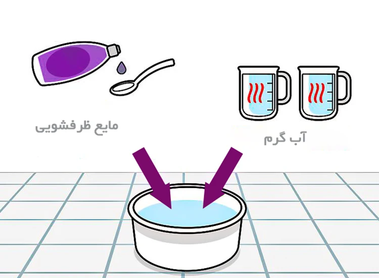 سفیدک شیرالات